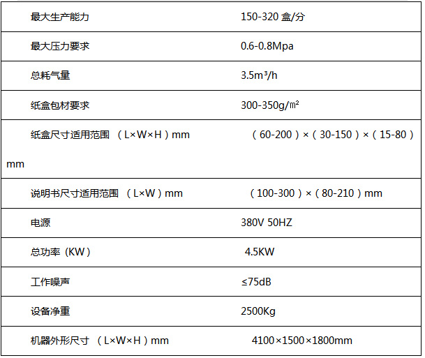 XRZ-350型全自動(dòng)裝盒機(jī)(圖1)