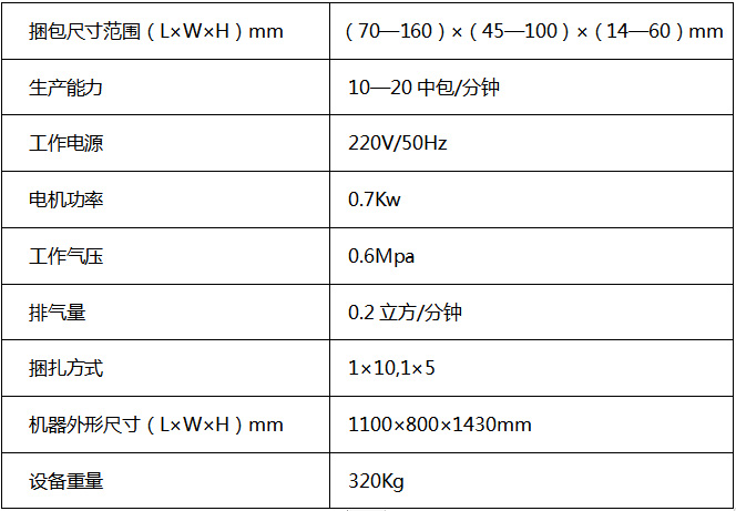 KQZ—150X型全自動高速薄膜捆扎機(jī)(圖1)